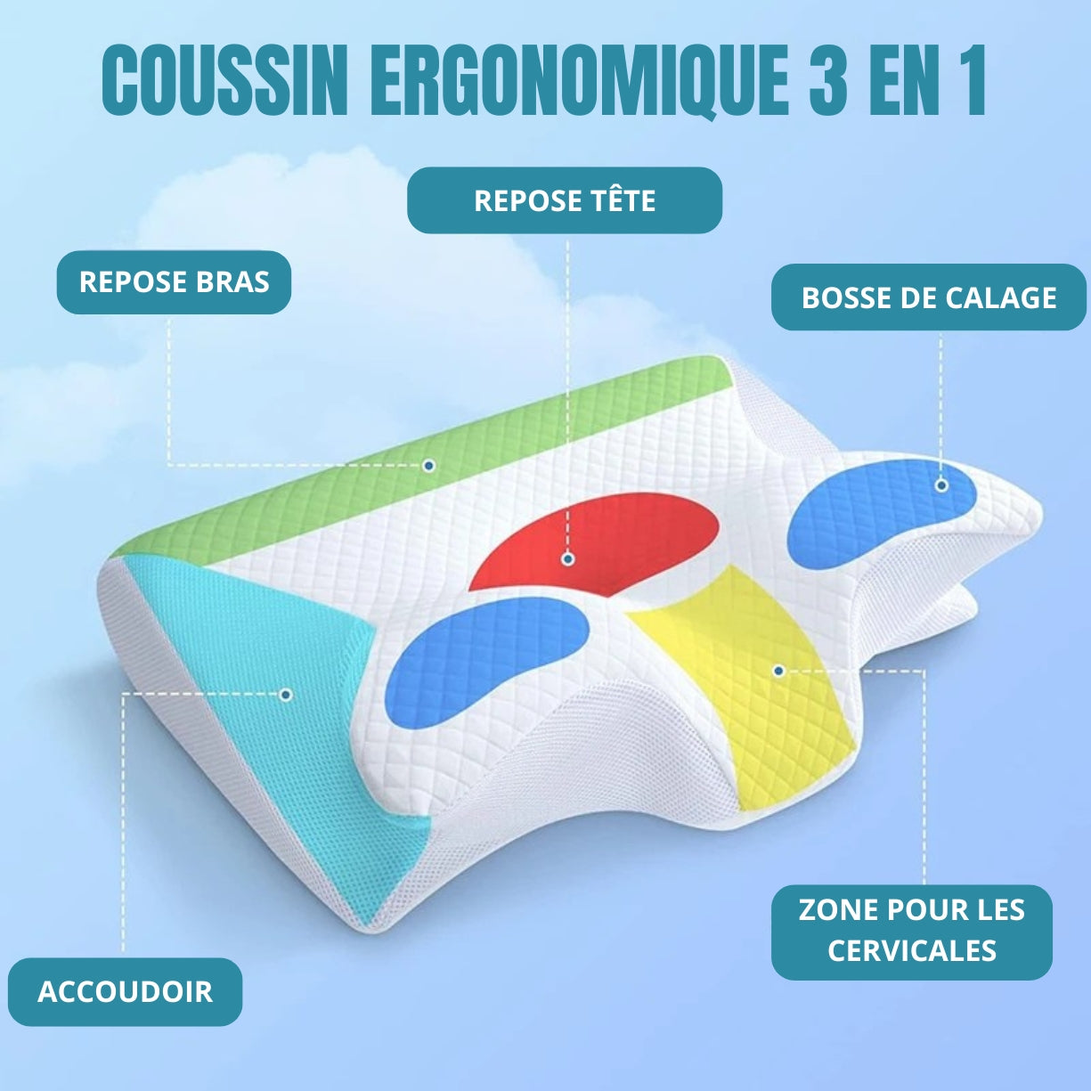 Cervically® ULTRA | 2