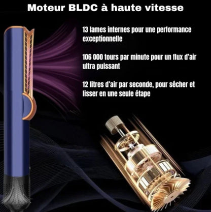 Lissora™ – Lisseur-Séchoir 2-en-1 à Technologie Ionique.